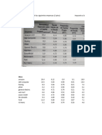 Trabajo de Fase Instrumentos Financieros II