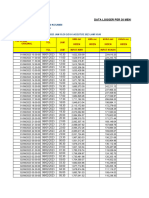 Rapot KWH 0823