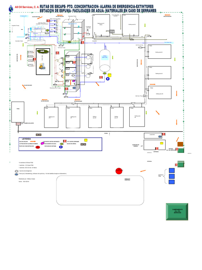 Layout de Extintores en All Oil Services | PDF