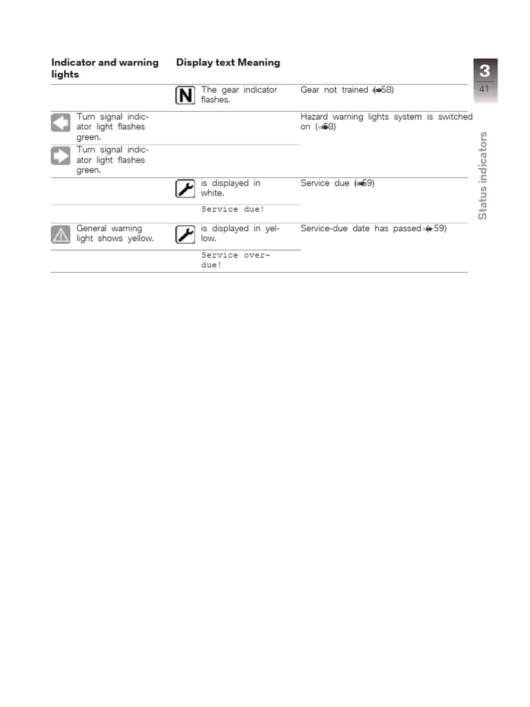 BMW R1250GS REPAIR MANUAL PDF visual data 3
