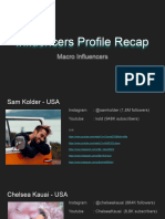 Influencers Profile Recap