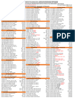 Pricelist Hardware Jan23