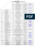 Data Penyuluh 2016