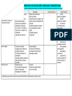 Actividad 2