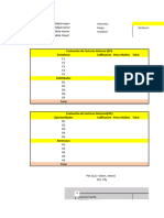 Cuantificacion Hibrido Pestal-Porter - FODA - FODA C v.2