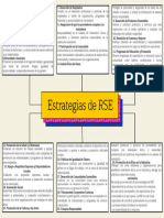 Estrategia S