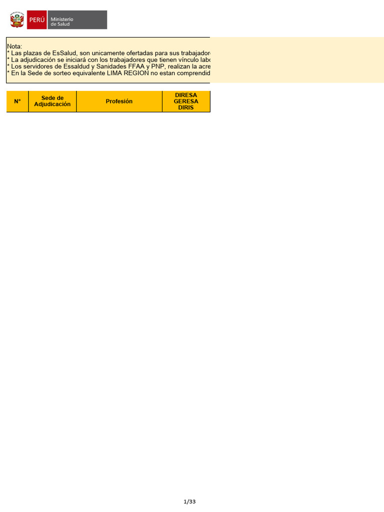 Lista de Aptos Modalidad de Adjudicación Equivalente Por Sorteo