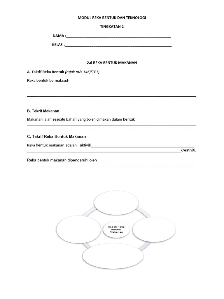 Reka Bentuk Makanan | PDF