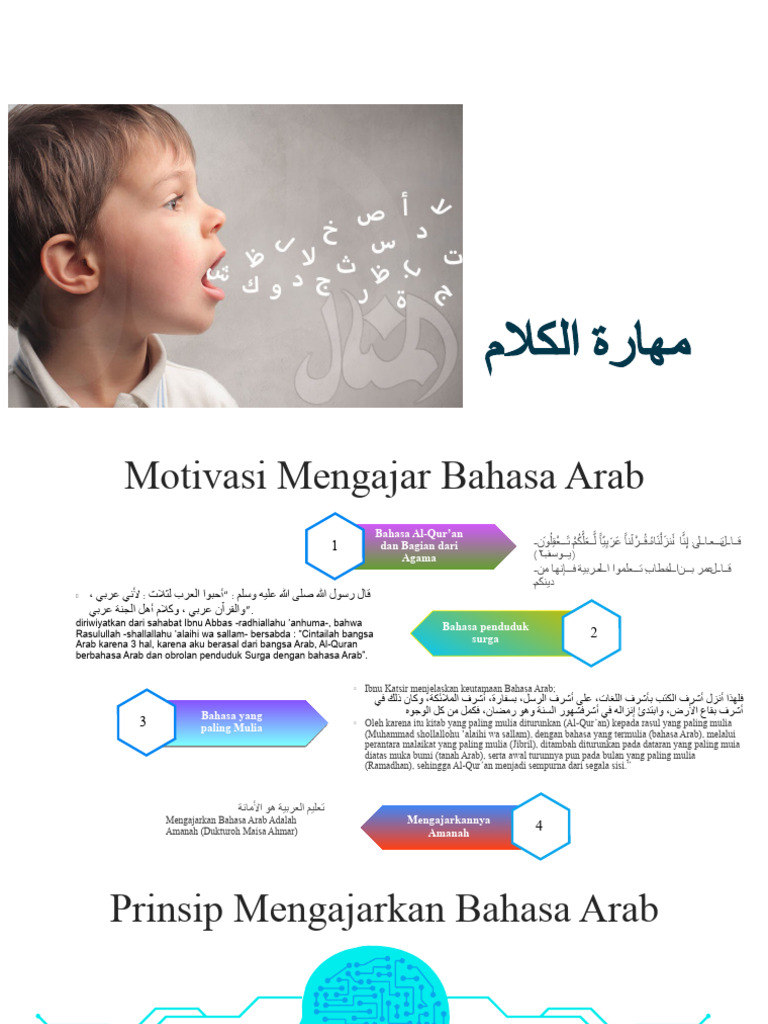 Teknik Mengajar Bahasa Arab Versi Keterampilan Berbicara | PDF