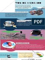 Conceptos de Mercado 10