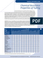 Chemical Compatibility Chart