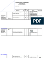 SOAL PAT PLBJ KLS 4 DICARIGURU.COM