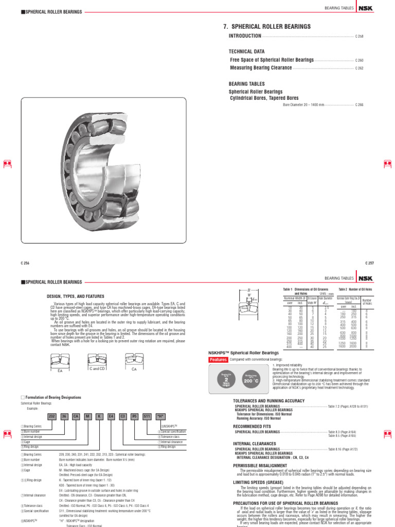 NSK Spherical Roller Bearing PDF Bearing (Mechanical) Engineering