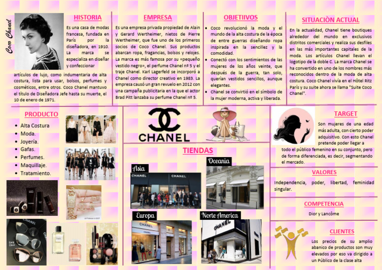 Briefing - CHANEL-Quispe Rios Magrith | PDF | Moda | Ropa