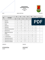 PBD Subjek Tahun 4