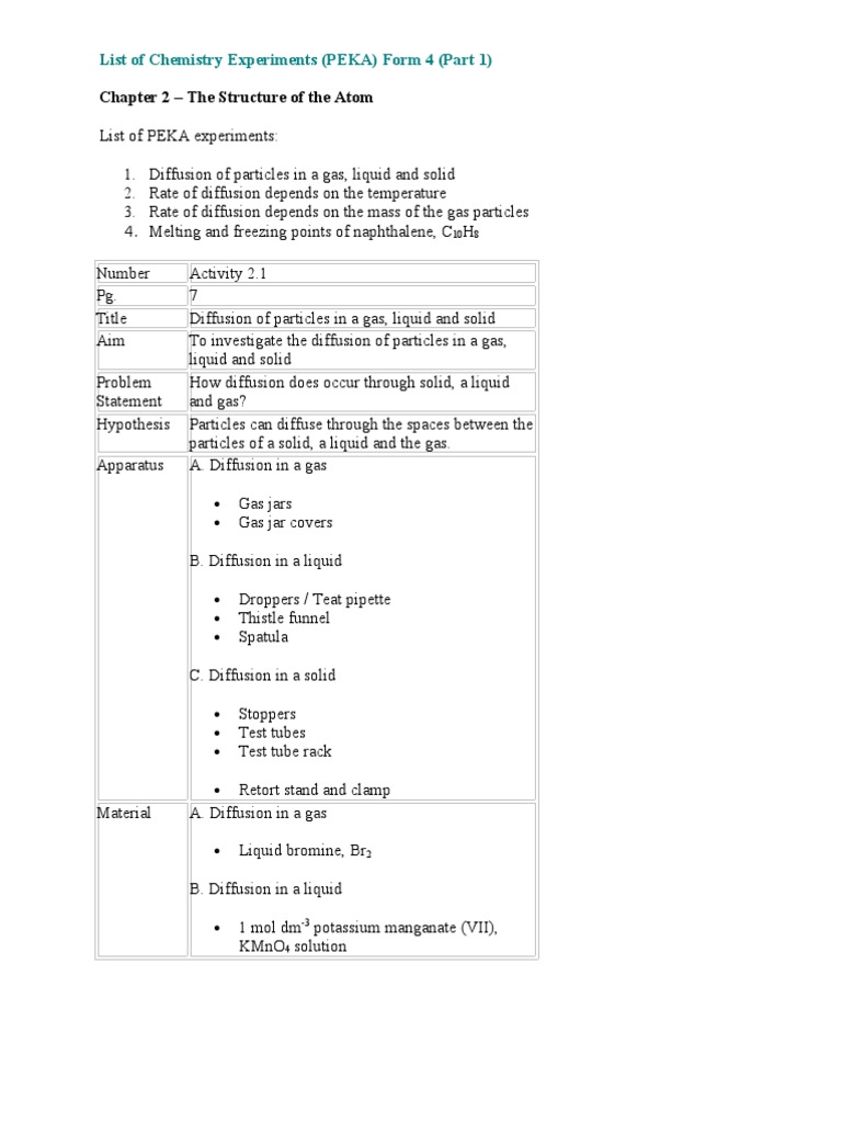 PEKA Chemistry Experiments Overview | PDF | Sodium Hydroxide | Oxide