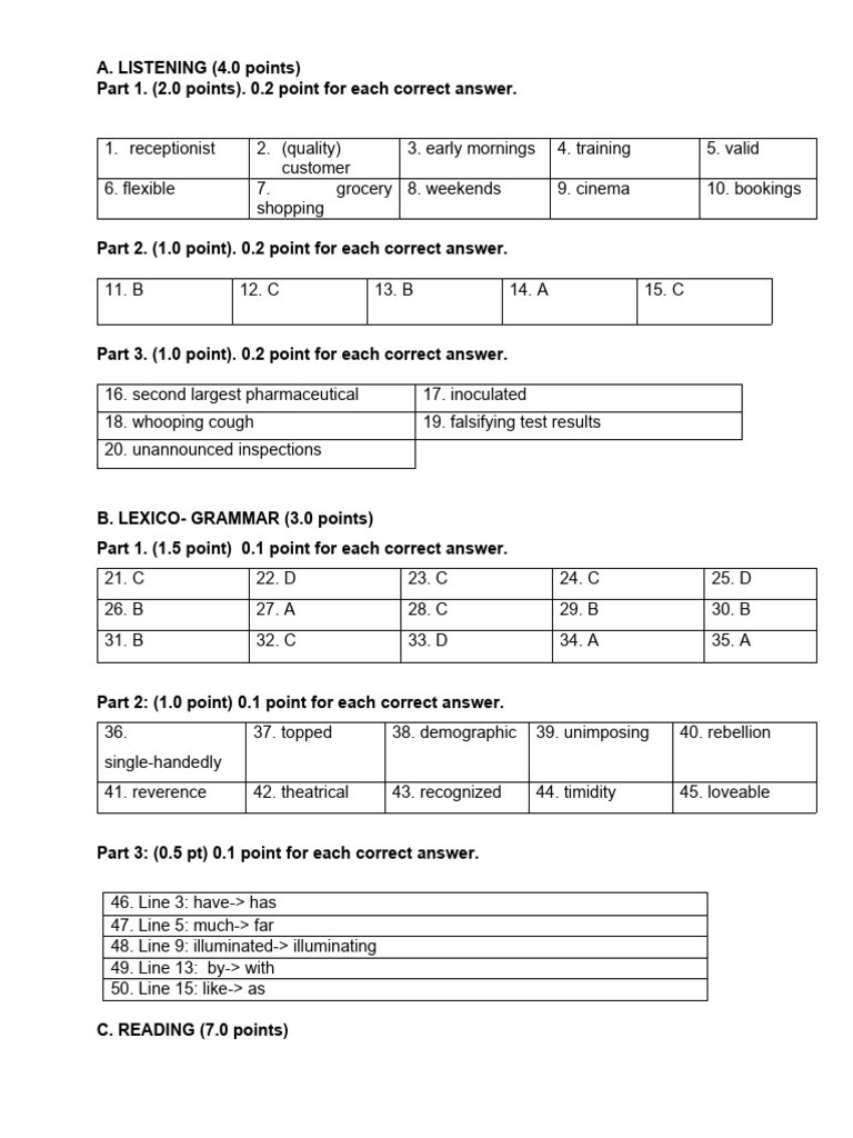 Listening, Lexico-Grammar, and Reading Test | PDF