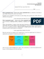 Verb Part I Tense and Aspect