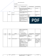 Proyecto Ciencias Fisica Septiembre