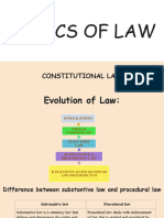 Basics of Law