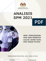 Analisis SPM 2021