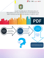 Materi TPP Prov. Kalbar