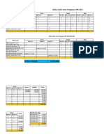 Daftar Hadir Tutor Pengawas Upk