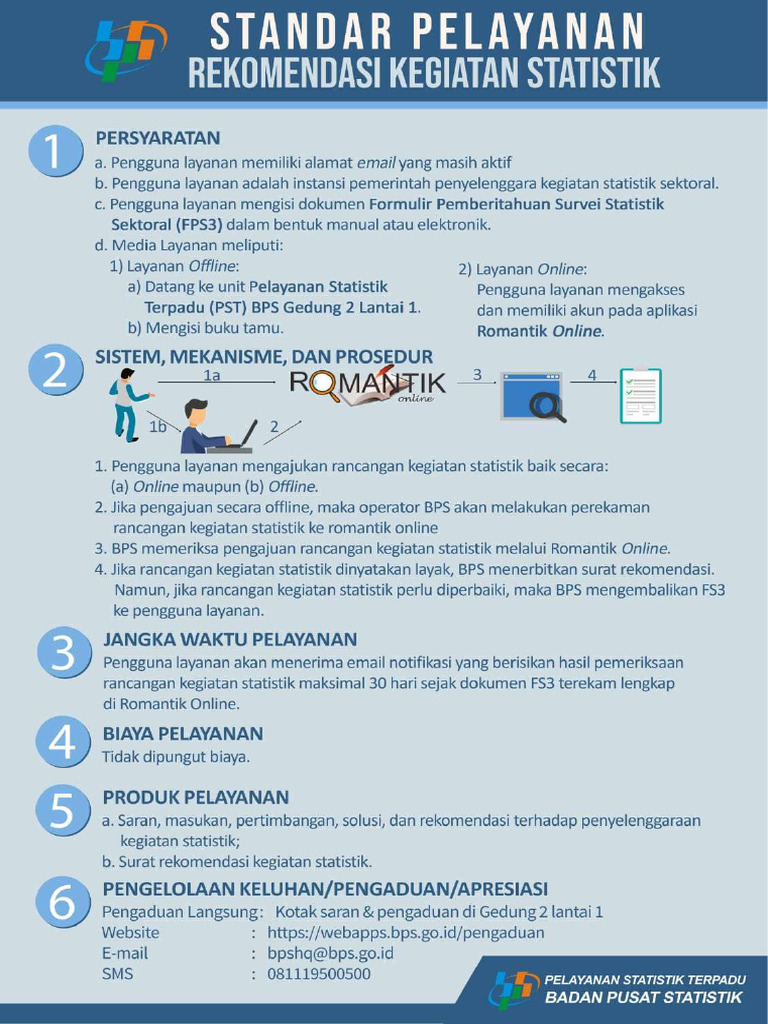 poster-standar-pelayanan-rekomendasi-statistik-pdf