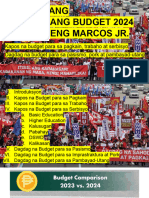 Mak Critique Sa National Budget 2024 Ni Marcos JR