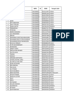 Daftar Siswa Kelas XII 2021 - 2022