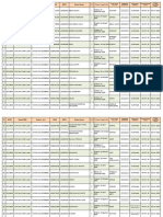 Penatausahaan Ijazah 2021 - 2022