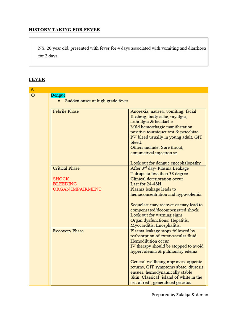 Illness Script for Puppy Fever Causes | PDF | Malaria | Fever