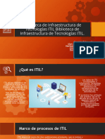 Biblioteca de Infraestructura de Tecnologías ITIL