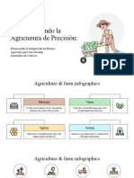 Agriculture & Farm Infographics