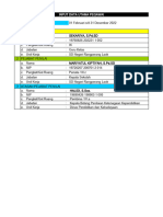 SKP PPPK 2022 - Tahap 1 Sekariya, S.PD - SD