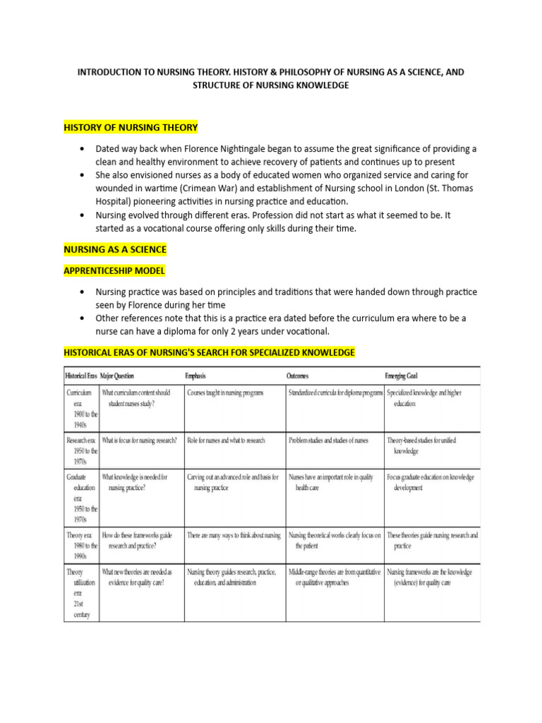 Introduction To Nursing Theory | PDF | Theory | Knowledge