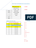 1장.엑셀기초 v5