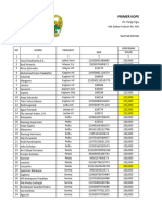 Koperasi September 2023