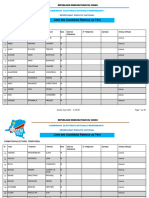 Liste Consolidee de Tous Les Candidats Pre - Selectionnees Pour Le Test - Antenne de Fizi