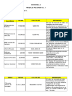 TP 1 Economia 2