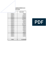 Total Pembayaran Branding 16-31 Agustus 2023