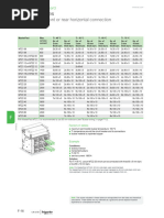 MTZ Bus Bar Sizing