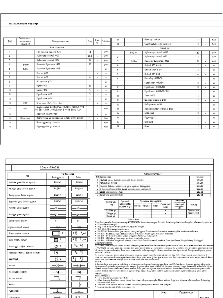 2r Davhar Materialiin Tuuver | PDF