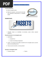 Chapter 11 Intangible Assets