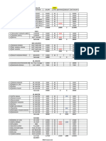 Routing No of IBBL Branches | PDF | Bangladesh | Dhaka