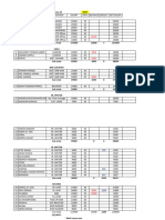 Salary Sheet