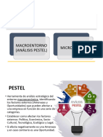 Unidad 4 Macro y Micro Entorno Powerpoint