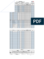 Sf8 Nutritional Status Batino