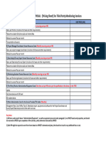 Annex C FINANCIAL PROPOSAL Template For Third Party Monitoring Services