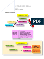 Tugas Mulai Dari Diri - Modul 1.2